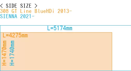 #308 GT Line BlueHDi 2013- + SIENNA 2021-